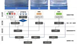 法媒：库尔图瓦和米利唐优先考虑代表各自国家队出战明年杯赛